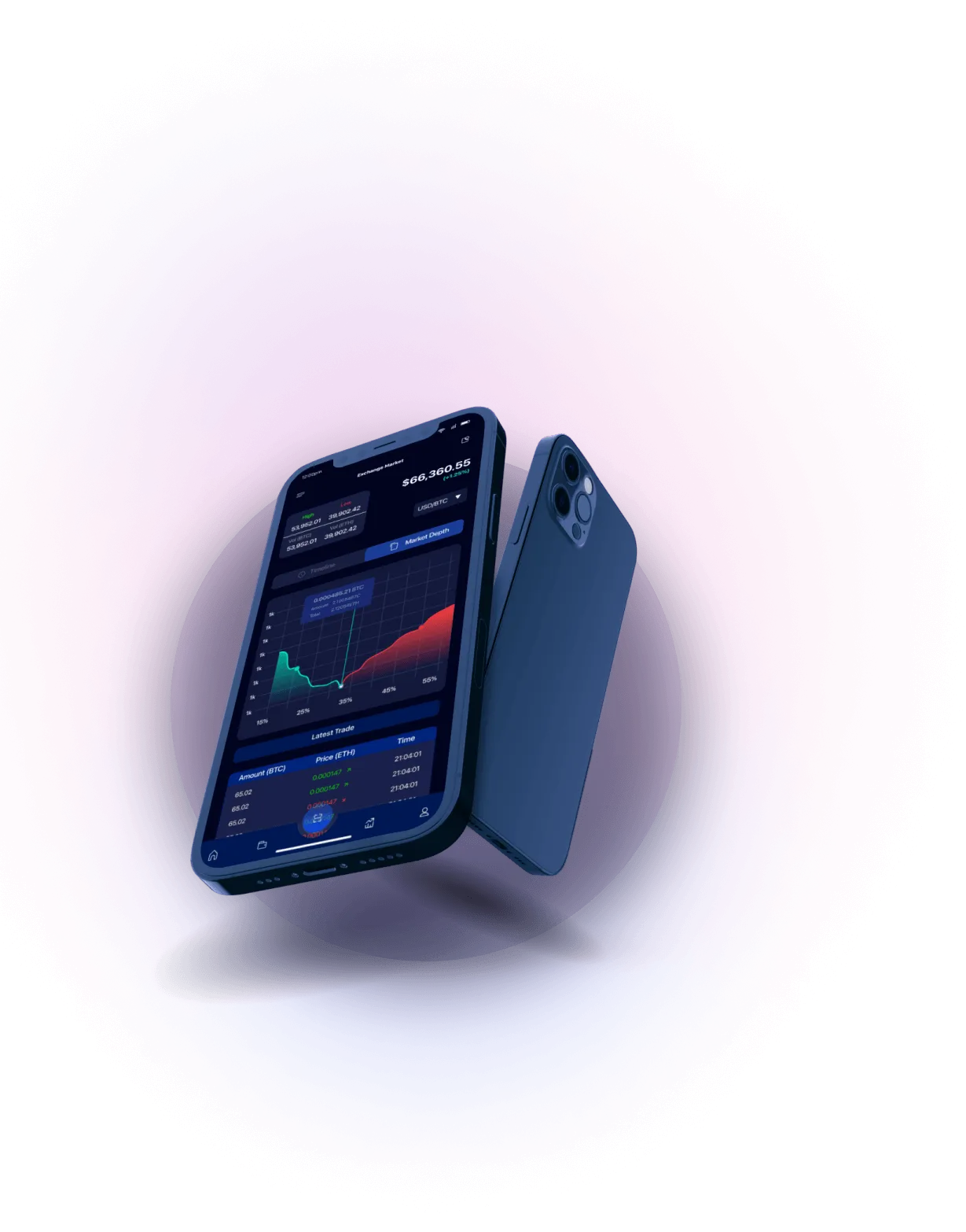 Staatrixgen - CRUCIAL FUNCTIONS OF INVESTMENT EDUCATION PROVIDERS